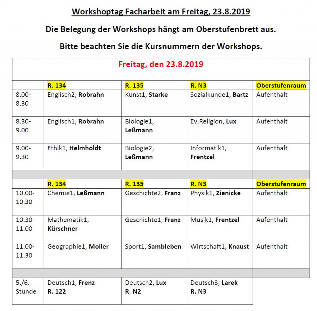 Facharbeit - Europaschule Gymnasium Gommern